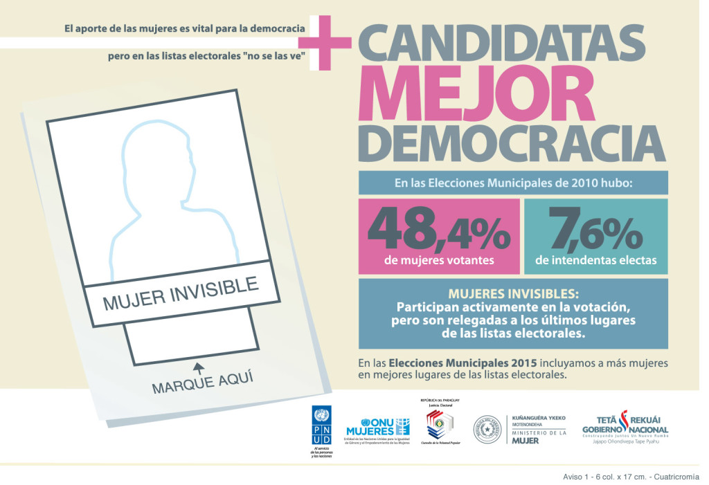 +MujeresAviso1